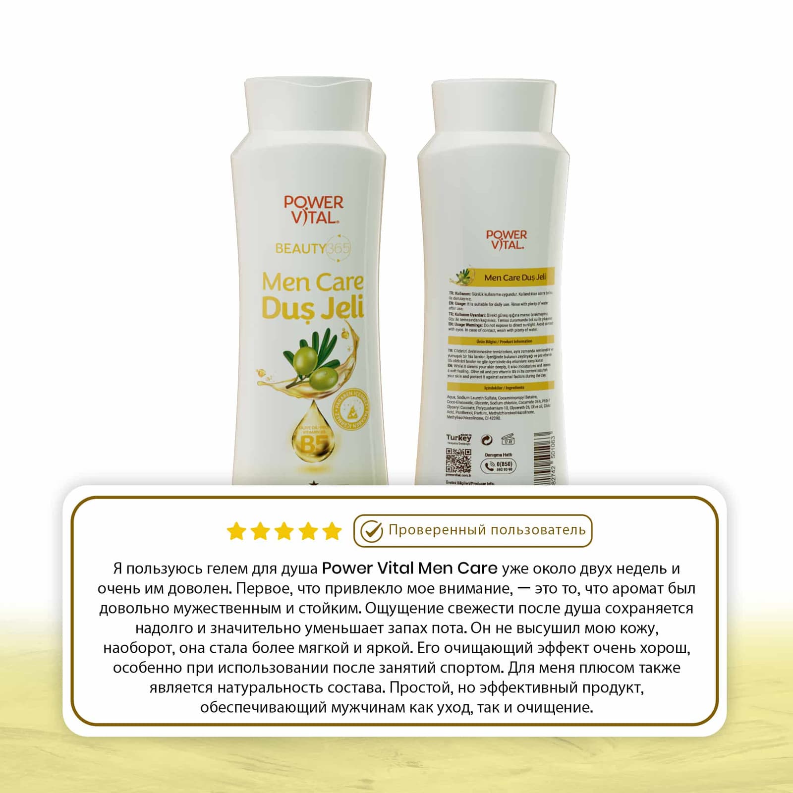 Гель для душа Men Care